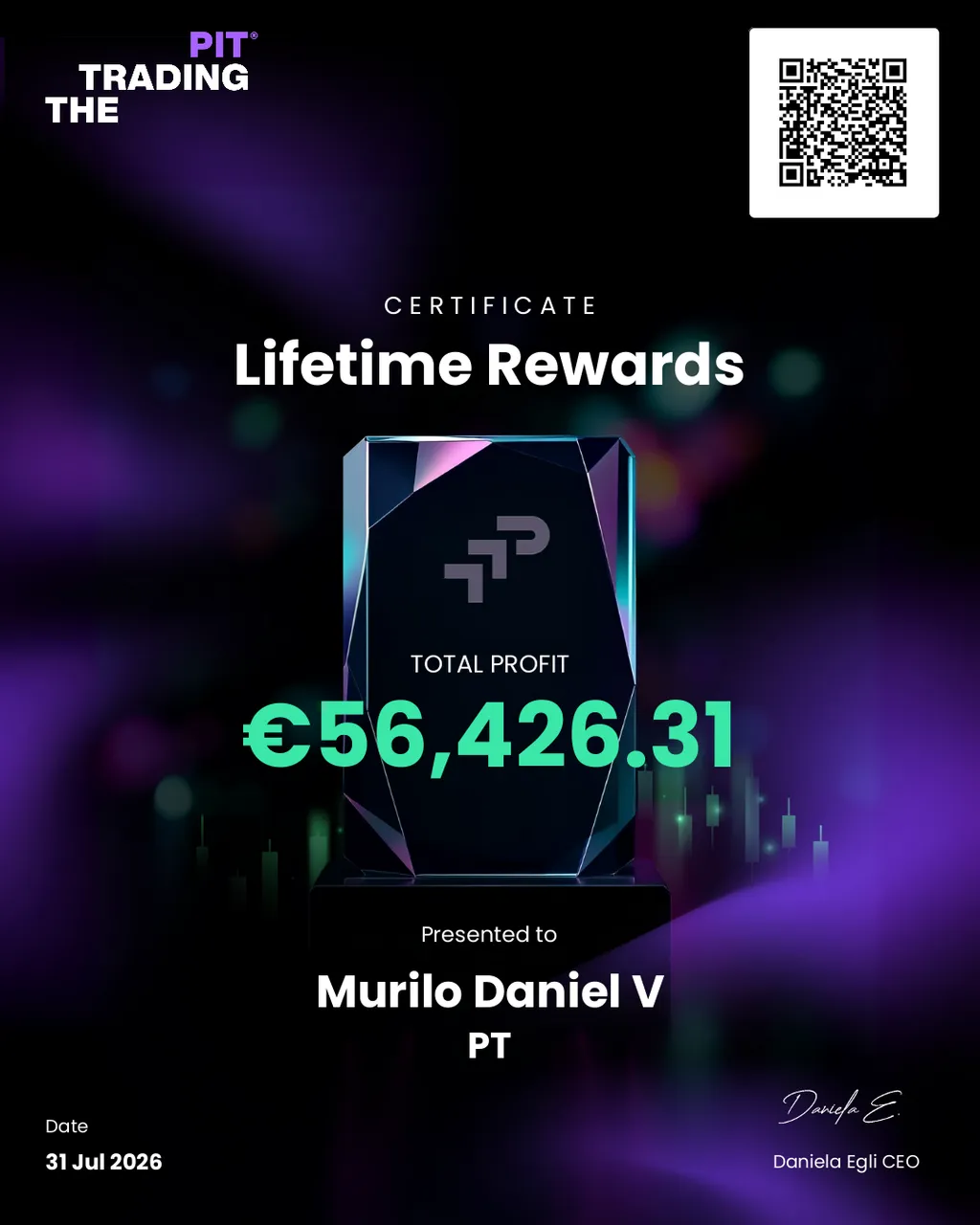 Certificado Lifetime Rewards emitido pela mesa proprietária The Trading Pit no valor de € 56.426,31.