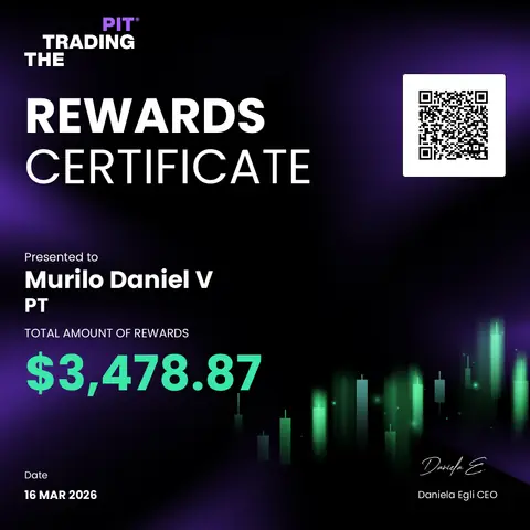 Certificado de saque emitido pela mesa The Trading Pit, no valor de US$ 3.478,87, em 16/03/2026.