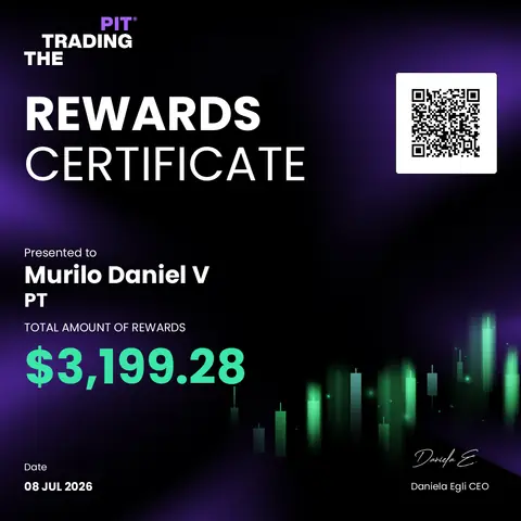 Certificado de saque emitido pela mesa The Trading Pit, no valor de US$ 3.199,28, em 08/07/2026.