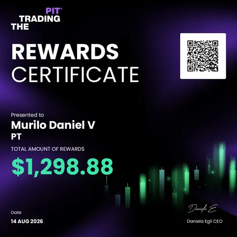 Certificado de saque emitido pela mesa The Trading Pit, no valor de US$ 1.298,88, em 14/08/2026.